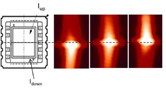 Desarrollan el biosensor BiMW para el diagnóstico precoz de infecciones bacterianas en pacientes cirróticos Desarrollan el biosensor BiMW para el diagnóstico precoz de infecciones bacterianas en pacientes cirróticos